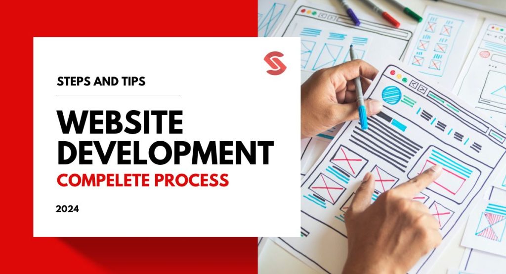 Website Development Process [7 Steps & Tips]