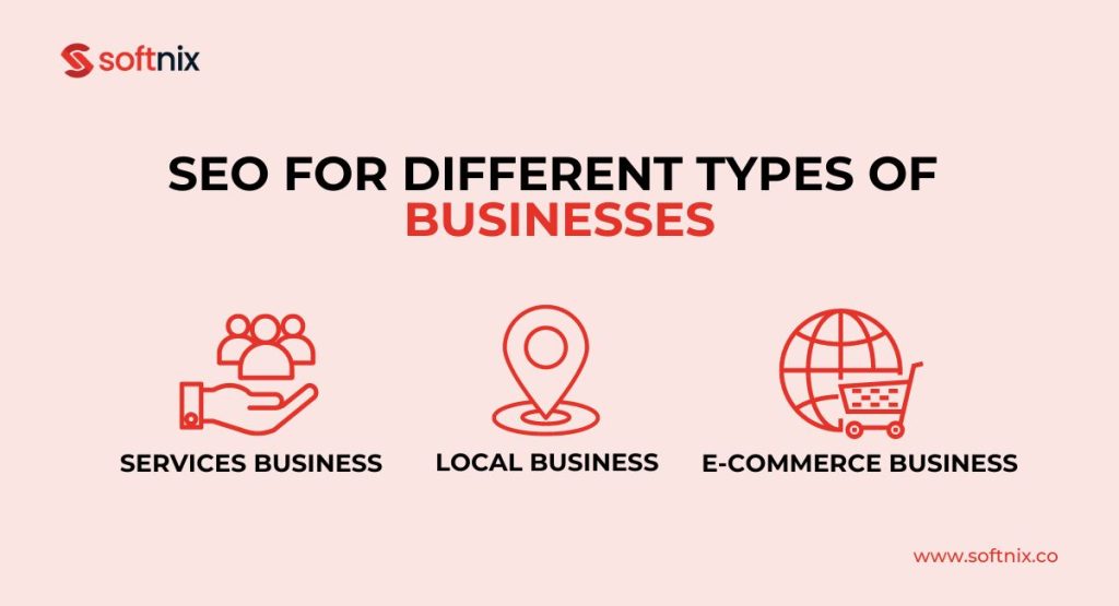 SEO for Different Types of Businesses