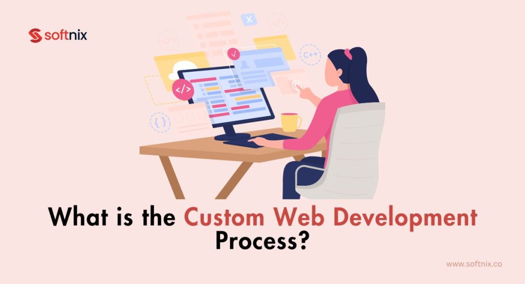 What is Custom Website Development Process